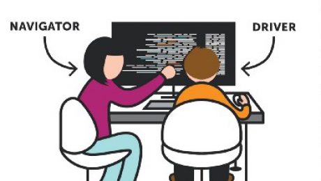 Pair Programming - Centro de Inovação SESI MS